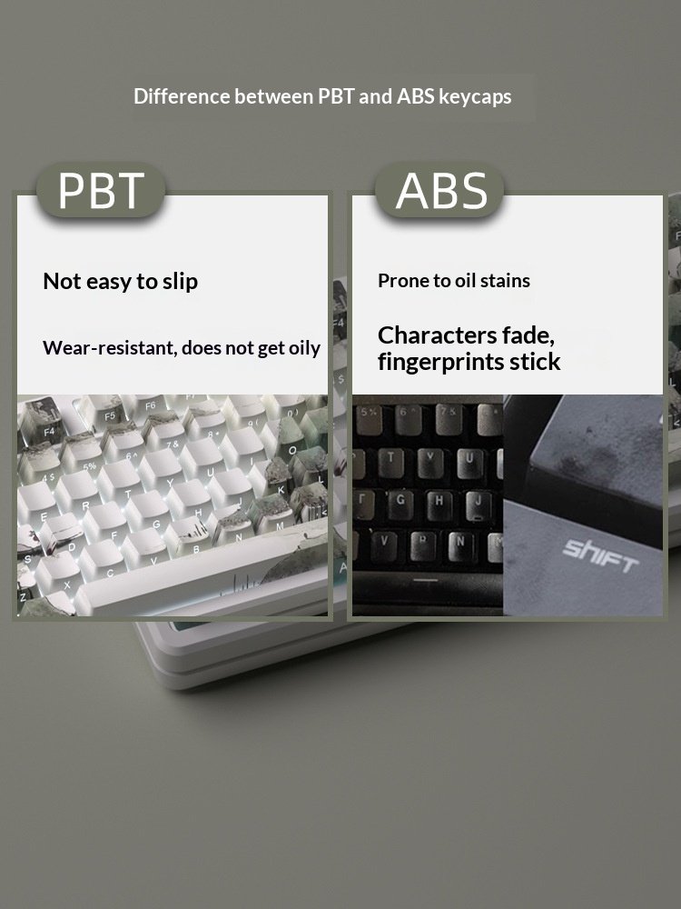 2d3717f4-b220-433c-8974-08304a748c2a_trans.jpeg Gradient-colored, Personalized Keycaps For 87104-key Keyboards - Image 4