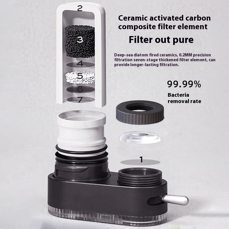 813cf2fb-9cc3-4f30-ad0f-25bce4163307.jpg Kitchen Household Faucet Water Purifier Filter Faucet Tap Water Chlorine Removal Front Purifier - Image 9